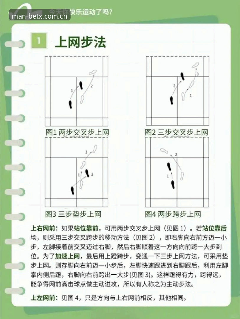 5个关键维度拆解MANBETX赛事数据速览评测：从注册到实战的完整攻略